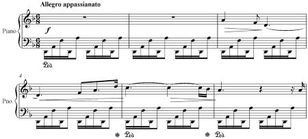 Prelude Definition Music: The Enigma of Opening Notes