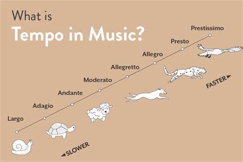 What is Lento in Music: A Dive into the Slow-paced Musical Emotion