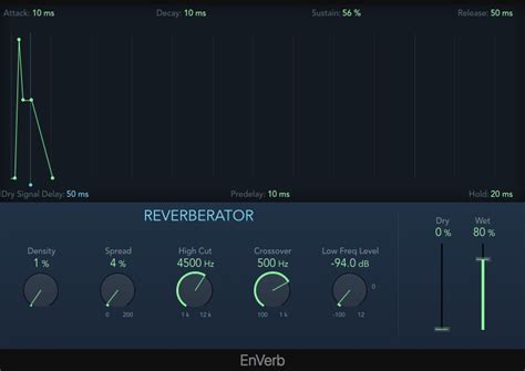 What Is Reverb in Music: Exploring Its Enigma and Relevance in Modern Soundscapes